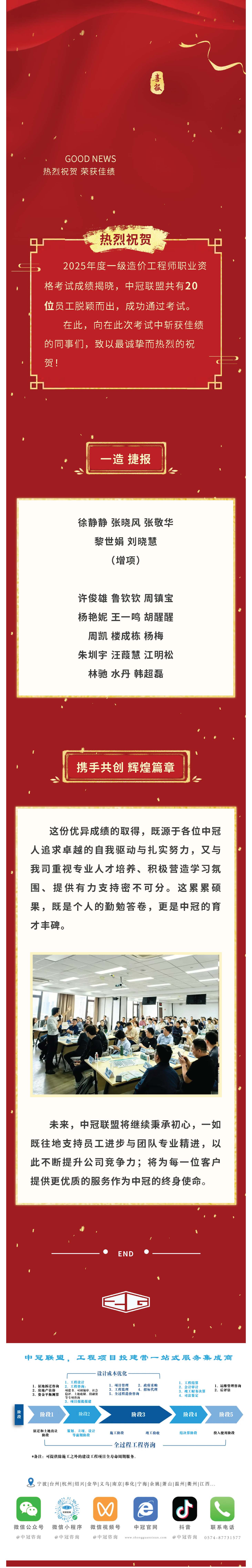 喜報 錦上添花！中冠聯(lián)盟一級造價工程師再添20人！.jpg
